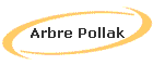 Arbre Pollak